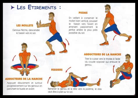 Ducation Physique Et Sportive Ies Christine Picasso Tirements