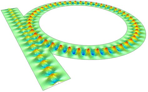 Wave Optics Module - COMSOL 5.1 Release Highlights