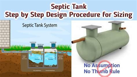 Mastering Septic Tank Design L A Step By Step Sizing Guide L Drainage