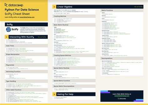 Python Cheat Sheet Programming Tutorial Data Science Cheat Sheets