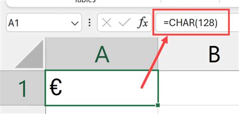 How to Insert Euro Symbol in Excel?