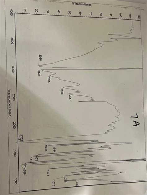 Solved CHM 271 Organic Chemistry II Experiment Separation Chegg