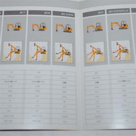 Jcb Compact Excavator Tractor Brochure Prospekt Auto Brochure