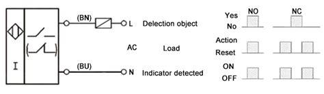 Wire Proximity Sensor Wiring Diagram