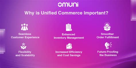 What Is Unified Commerce And Why Is It Essential Omuni