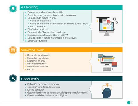 Pdf Quie Nes Somos Lchconsultores Comlchconsultores Catalogo