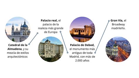 Cómo Disfrutar De Madrid En 48 Horas Viajes A Iotopia