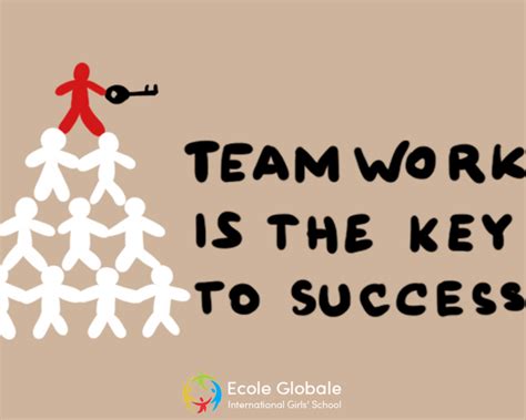 How Teamwork Can Lead To The Success Of A Company