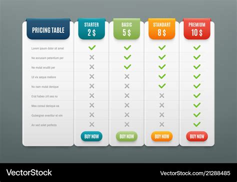 Navigating The Price Landscape A Comprehensive Guide To Comparing