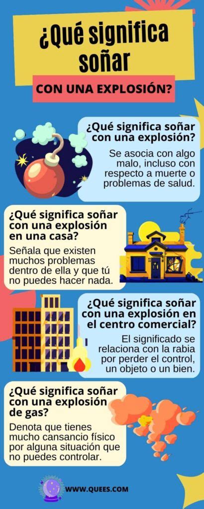 Descubre el significado de soñar con una explosión de gas