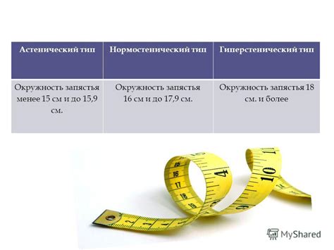 Презентация на тему: "Научиться самостоятельно оценивать особенности ...