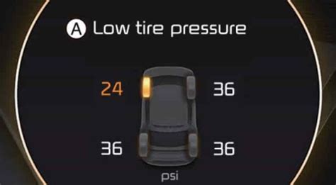 How To Reset The Kia Sportage Low Tire Pressure Light Learn About Tpms