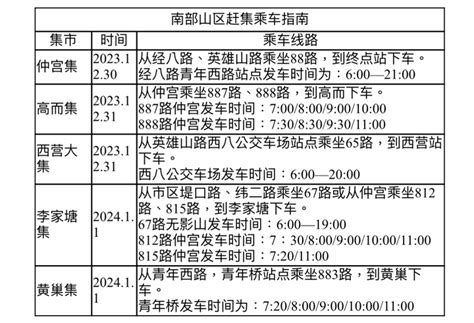 元旦假期去赶集，济南公交推出南山大集乘车指南 济南社会 舜网新闻