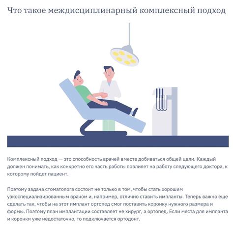 Конфиденция — Клиника эстетической ортодонтии в СПб