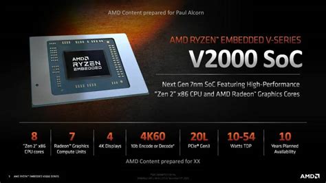 Amd Ryzen Embedded V2000 Ufficiali 7nm Zen 2 E Gpu Radeon Notebook