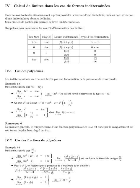 MathBox Calcul de limites dans les cas de formes indéterminées