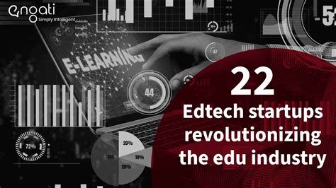 22 Edtech Startups Revolutionizing The Education Industry Engati