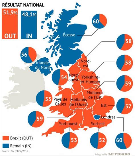 Brexit Le Royaume Unis Vote Pour La Sortie De L UE Quelles