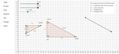 Transformaciones Compuestas Entre Dos Tri Ngulos Dilataci N