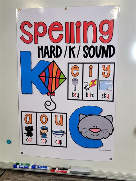 K Versus C Spelling K Anchor Chart Hard Good Etsy