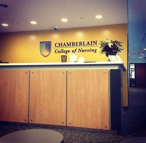 Chamberlain college of nursing – Artofit