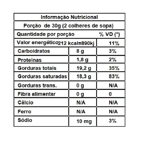 Leite De Coco Inova Nuts