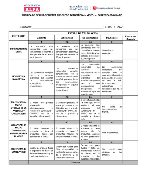 R Brica De Evaluaci N Para Producto Acad Mico R Brica De