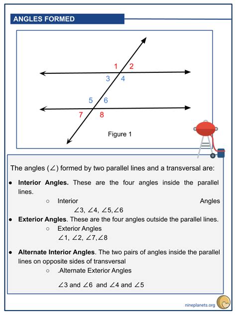 Parallel Lines Cut By Transversal Worksheet