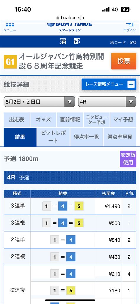 6 2 🦋㊗️的中報告㊗️🦋 ㊗️g1蒲郡競艇㊗️🎊4r 14 9倍的中㊗️ 本命4点🎯🎉㊗️⑦連続的中🎯🎯絶好調🎉🌈ビシキマ‼️次も当てまーす💪 ｜🔥競艇予想 てっちゃん🔥