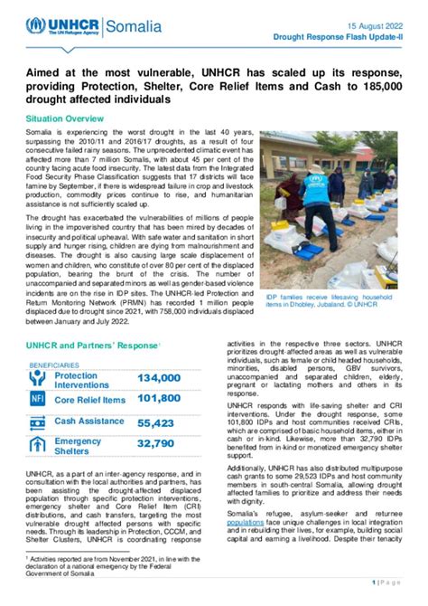 Document UNHCR Somalia Drought Response Flash Update II August 2022