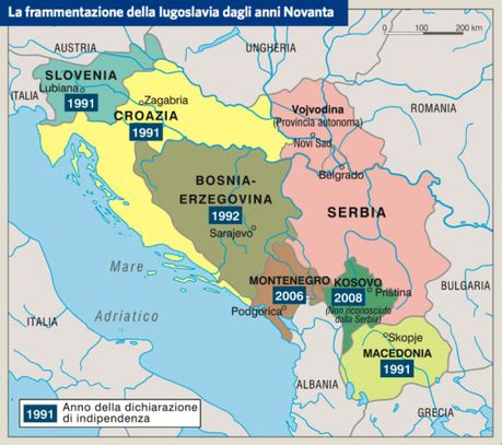 La Sanguinosa Guerra Nella Ex Jugoslavia Situazione Attuale