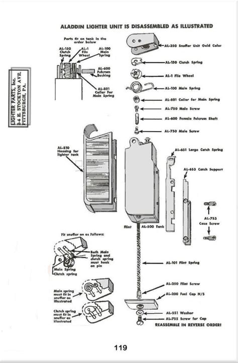 Butane Torch Lighter Parts Diagram Isj7 Chic Lighters