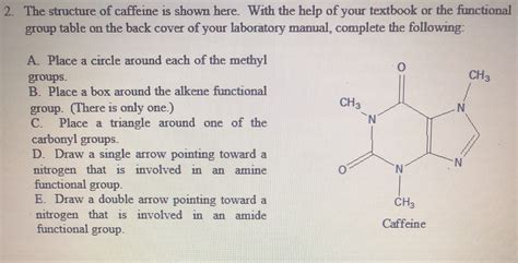 Amide Functional Group In Caffeine