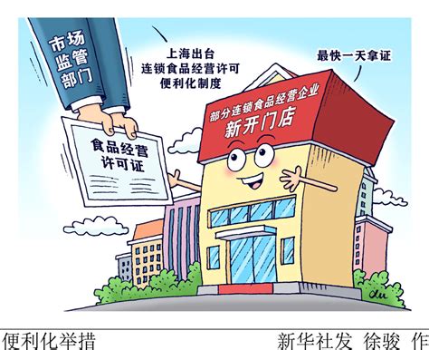 图表漫画 社会 便利化举措 腾讯新闻