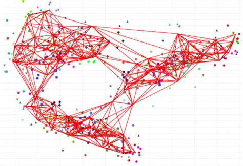 Nearest Neighbor Graph Nng 近邻图 K近邻图 走看看