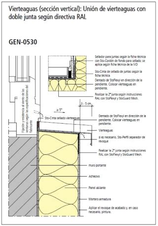 Detalles Constructivos De Especial Relevancia En Un Sate T Cnicos De