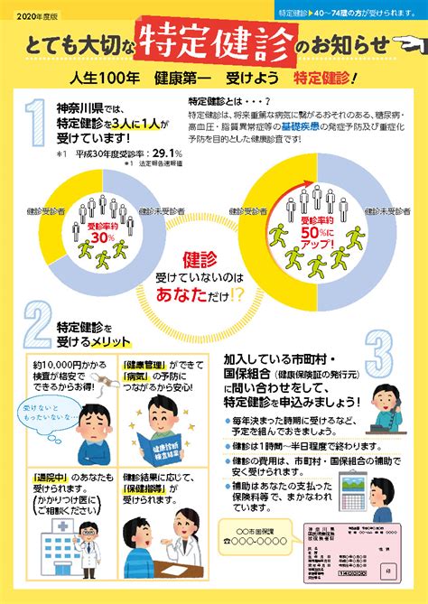 健康づくり情報 ｜ 一般のみなさまへ 神奈川県国民健康保険団体連合会