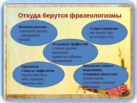 История одного фразеологизма - презентация онлайн