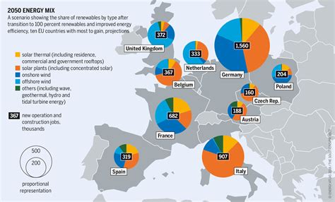 The European Energy Atlas 2018 Heinrich Böll Stiftung