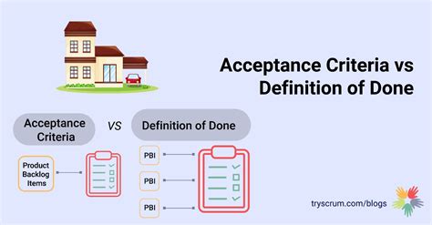 Acceptance Criteria Vs Definition Of Done Understanding The