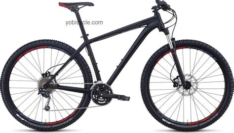 Specialized Rockhopper Comp 29 Specs, Dimensions And Price