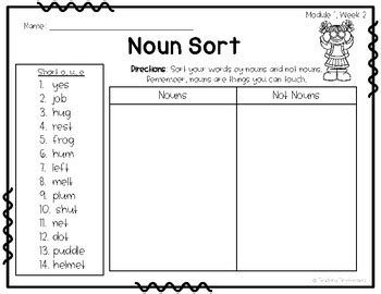 HMH Into Reading Module 1 Week 2 Spelling And HFW Activities 2nd Grade