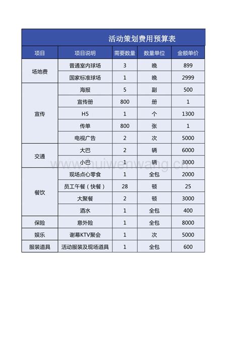 活动场地布置费用 活动预算经费包括哪些 策划活动费用的预算一般包括哪些 丫空间