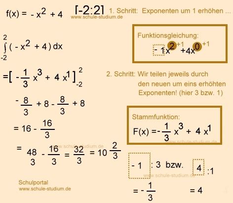 Integralrechnung Oberstufe Aufgaben mit Musterlösung