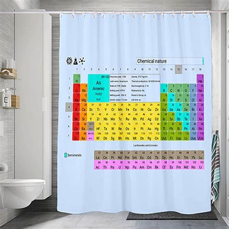 Legal Iniciativa Caridad Cortinas De Ba O Tabla Periodica Espantar Pila