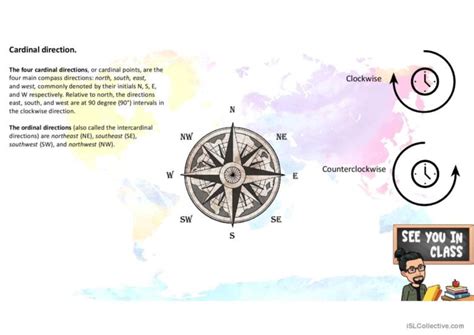 Cardinal Directions General Vocabula English Esl Powerpoints