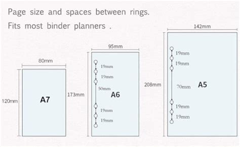 Clear Ring Binder A A A Planner Binder Loose Page Etsy