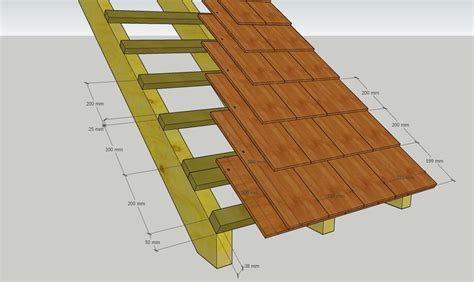 Shingle Application - A Users Guide - The Timber Cooperative Blog