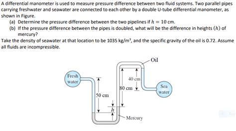 Solved A Differential Manometer Is Used To Measure Pressure Chegg