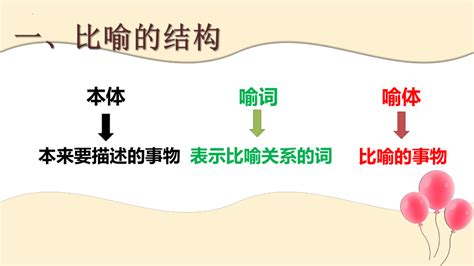 小学语文三年级下册 学习拟人和比喻两种修辞手法 课件 共26张PPT 21世纪教育网